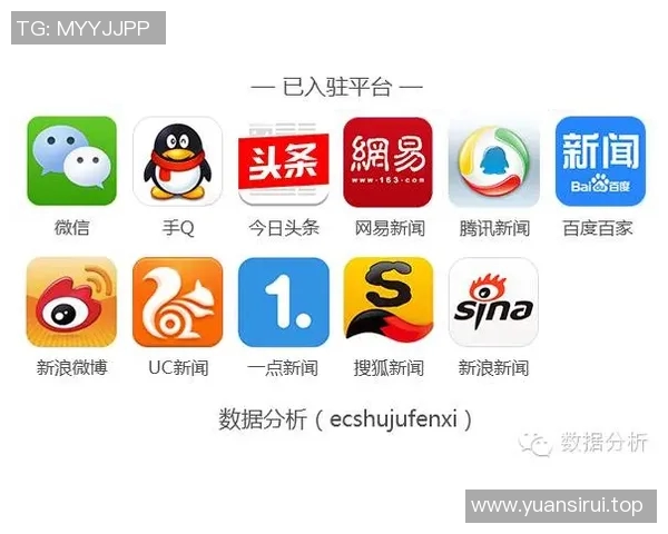 预测：欧联胜率几何？数据模型告诉你答案